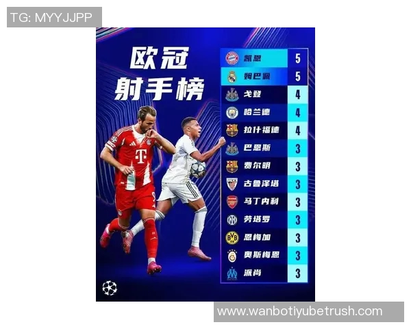 凯恩加盟拜仁后欧冠30场进24球与姆巴佩并列领先 凯恩加盟拜仁后欧冠30场进24球与姆巴佩并列领先