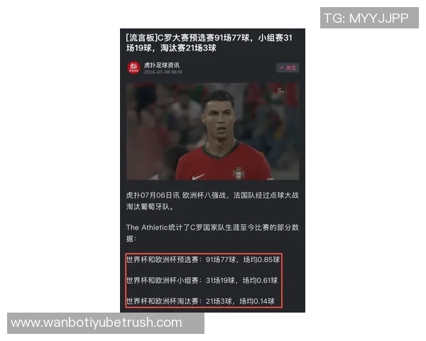 C罗进球数突破950引发热议费迪南德感慨埃弗拉质疑争论何需继续 C罗进球数突破950引发热议费迪南德感慨埃弗拉质疑争论何需继续